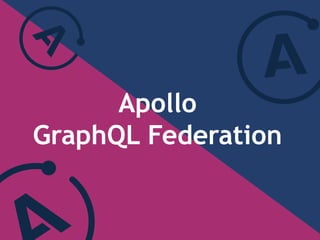 Apollo
GraphQL Federation
 