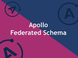 Apollo
Federated Schema
 