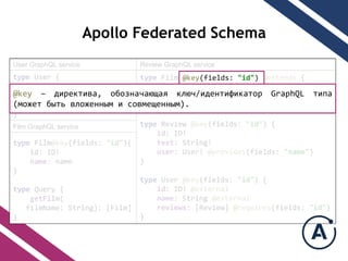 Apollo Federated Schema
type Film @key(fields: "id") @extends {
id: ID! @external
reviews: [Review] @requires(fields: "id")
}
type Review @key(fields: "id") {
id: ID!
text: String!
user: User! @provides(fields: "name")
}
type User @key(fields: "id") {
id: ID! @external
name: String @external
reviews: [Review] @requires(fields: "id")
}
Review GraphQL serviceUser GraphQL service
type User {
id: ID!
name: String
rating: Float
}
type Film@key(fields: "id"){
id: ID!
name: name
}
type Query {
getFilm(
filmName: String): [Film]
}
Film GraphQL service
@key(fields: "id")
@key C էڧ֧ܧڧӧ, ҧ٧ߧѧѧѧ ܧݧ/ڧէ֧ߧڧڧܧѧ GraphQL ڧ
(ާا֧ ҧ ӧݧا֧ߧߧ  ӧާ֧֧ߧߧ).
 