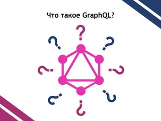  ѧܧ GraphQL?
?
?
?
?
 