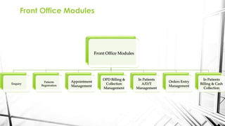 Front Office Modules
Enquiry
Patients
Registration
Appointment
Management
OPD Billing &
Collection
Management
In Patients
A/D/T
Management
Orders Entry
Management
In Patients
Billing & Cash
Collection
Front Office Modules
 