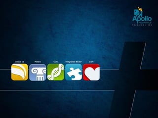 Apollo hospitals corporate presentation | PPT