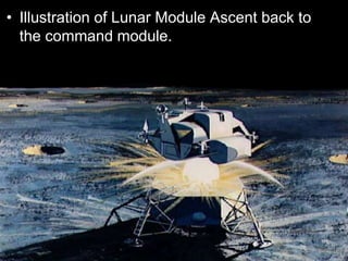Mission to the Moon, Apollo Missions Lesson PowerPoint | PPTX