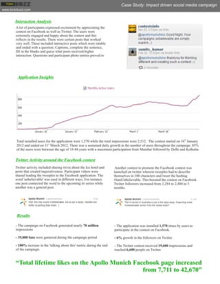 Case Study: Impact driven social media campaign
www.tonicbuzz.com


       Interaction Analysis
        A lot of participa...