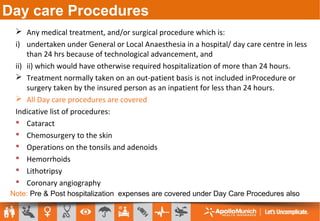 Day care Procedures
 Any medical treatment, and/or surgical procedure which is:
i) undertaken under General or Local Anaesthesia in a hospital/ day care centre in less
than 24 hrs because of technological advancement, and
ii) ii) which would have otherwise required hospitalization of more than 24 hours.
 Treatment normally taken on an out-patient basis is not included inProcedure or
surgery taken by the insured person as an inpatient for less than 24 hours.
 All Day care procedures are covered
Indicative list of procedures:
 Cataract
 Chemosurgery to the skin
 Operations on the tonsils and adenoids
 Hemorrhoids
 Lithotripsy
 Coronary angiography
Note: Pre & Post hospitalization expenses are covered under Day Care Procedures also
 