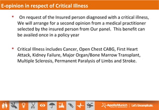 E-opinion in respect of Critical Illness
 On request of the Insured person diagnosed with a critical illness,
We will arrange for a second opinion from a medical practitioner
selected by the insured person from Our panel. This benefit can
be availed once in a policy year
 Critical Illness includes Cancer, Open Chest CABG, First Heart
Attack, Kidney Failure, Major Organ/Bone Marrow Transplant,
Multiple Sclerosis, Permanent Paralysis of Limbs and Stroke.
 