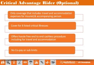 Critical Advantage Rider (Optional)
 