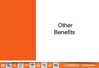 Other
Benefits
 