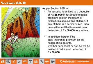 As per Section 80D –
• An assesse is entitled to a deduction
of Rs.25,000 in respect of medical
premium paid on the health of
himself, his spouse and children. If
any of them is a senior citizen, then
he shall be entitled to a maximum
deduction of Rs.50,000 as a whole.
• In addition thereto, if he
pays insurance premium on the
health of his parents,
whether dependent or not, he will be
entitled to additional deduction of
Rs.50,000
Section 80-D
 