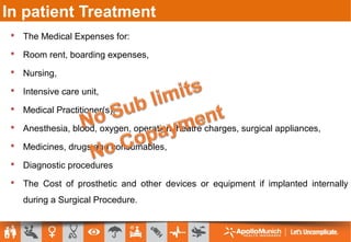 In patient Treatment
 The Medical Expenses for:
 Room rent, boarding expenses,
 Nursing,
 Intensive care unit,
 Medical Practitioner(s),
 Anesthesia, blood, oxygen, operation theatre charges, surgical appliances,
 Medicines, drugs and consumables,
 Diagnostic procedures
 The Cost of prosthetic and other devices or equipment if implanted internally
during a Surgical Procedure.
 