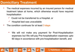 Domiciliary Treatment
 The medical expenses incurred by an insured person for medical
treatment taken at home, which otherwise would have required
hospitalisation
 Could not be transferred to a Hospital, or
 Hospital bed was unavailable
 The condition continues for at least 3 days
 We will not make any payment for Post-Hospitalisation
expenses but We will pay Pre-hospitalisation expenses upto
60 days in accordance with pre-hospitalisation benefit, and
 