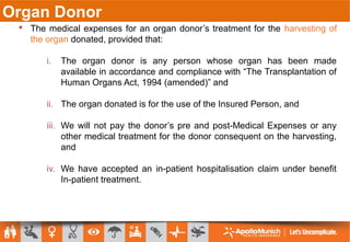 Organ Donor
 The medical expenses for an organ donor’s treatment for the harvesting of
the organ donated, provided that:
i. The organ donor is any person whose organ has been made
available in accordance and compliance with “The Transplantation of
Human Organs Act, 1994 (amended)” and
ii. The organ donated is for the use of the Insured Person, and
iii. We will not pay the donor’s pre and post-Medical Expenses or any
other medical treatment for the donor consequent on the harvesting,
and
iv. We have accepted an in-patient hospitalisation claim under benefit
In-patient treatment.
 