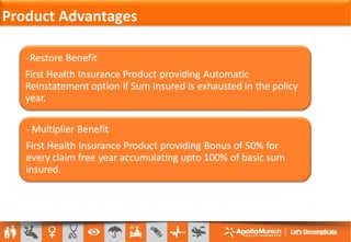 Product Advantages
 