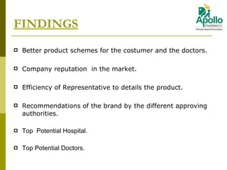 FINDINGS Better product schemes for the costumer and the doctors. Company reputation  in the market. Efficiency of Representative to details the product. Recommendations of the brand by the different approving authorities. Top  Potential Hospital. Top Potential Doctors. 