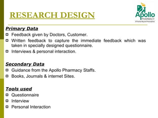 RESEARCH DESIGN Primary Data Feedback given by Doctors, Customer. Written feedback to capture the immediate feedback which was taken in specially designed questionnaire. Interviews & personal interaction. Secondary Data Guidance from the Apollo Pharmacy Staffs. Books, Journals & internet Sites. Tools used Questionnaire Interview Personal Interaction 