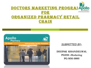 DOCTORS MARKETING PROGRAM FOR ORGANIZED PHARMACY RETAIL CHAIN SUBMITTED BY- DEEPAK  KHANDELWAL PGDM –Marketing PG-MM-10005 