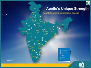 Apollo’s Unique Strength Facilitating deep geographic access Yemen  + Mauritius  + 