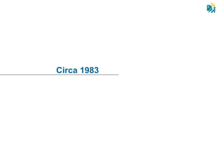 Circa 1983 