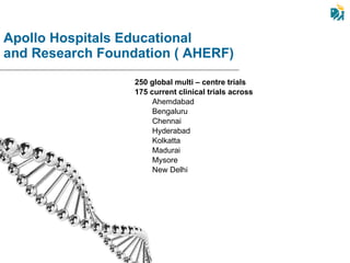Apollo Hospitals Educational  and Research Foundation ( AHERF) 250 global multi – centre trials 175 current clinical trials across Ahemdabad Bengaluru Chennai Hyderabad Kolkatta Madurai Mysore  New Delhi 
