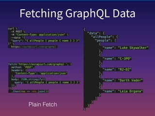 Getting started with Apollo Client and GraphQL | PDF