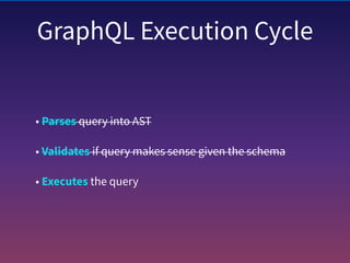 Getting started with Apollo Client and GraphQL | PDF