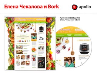 Apollo

Кулинарное сообщество
Елены Чекаловой и Bork
 