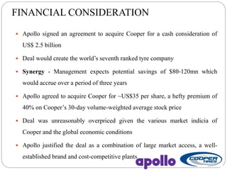 APOLLO TYRES – COOPER TIRE DEAL | PPTX