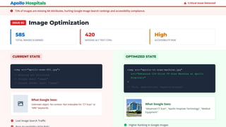 Healthcare SEO Audit & Growth Strategy for Apollo Hospitals | PPTX