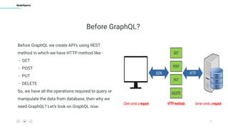 4
NodeXperts
Before GraphQL?
Before GraphQL we create API’s using REST
method in which we have HTTP method like -
- GET
- POST
- PUT
- DELETE
So, we have all the operations required to query or
manipulate the data from database, then why we
need GraphQL? Let’s look on GraphQL now.
 