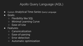 Apollo Query Language (AQL)
● Custom Analytical Time-Series Query Language
● Goals:
○ Flexibility like SQL
○ Minimal Learning Curve
○ Ease-of-Use
● Features:
○ Canonicalization
○ Ease-of-parsing
○ Error detection
○ Automatic optimization
 