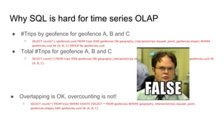 Why SQL is hard for time series OLAP
● #Trips by geofence for geofence A, B and C
○ SELECT count(*), geofences.uuid FROM trips JOIN geofences ON geography_intersects(trips.request_point, geofences.shape) WHERE
geofences.uuid IN (A, B, C) GROUP By geofences.uuid
● Total #Trips for geofence A, B and C
○ SELECT count(*) FROM trips JOIN geofences ON geography_intersects(trips.request_point, geofences.shape) WHERE geofences.uuid IN
(A, B, C)
● Overlapping is OK, overcounting is not!
○ SELECT count(*) FROM trips WHERE EXISTS (SELECT * FROM geofences WHERE geography_intersects(trips.request_point,
geofences.shape) AND geofences.uuid IN (A, B, C)
 