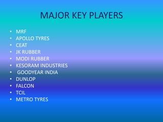 MAJOR KEY PLAYERS 
• MRF 
• APOLLO TYRES 
• CEAT 
• JK RUBBER 
• MODI RUBBER 
• KESORAM INDUSTRIES 
• GOODYEAR INDIA 
• DUNLOP 
• FALCON 
• TCIL 
• METRO TYRES 
 