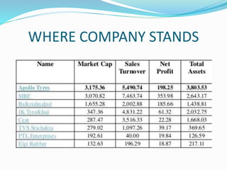 WHERE COMPANY STANDS
 