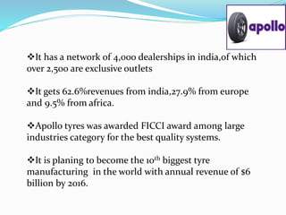 It has a network of 4,000 dealerships in india,of which
over 2,500 are exclusive outlets
It gets 62.6%revenues from india,27.9% from europe
and 9.5% from africa.
Apollo tyres was awarded FICCI award among large
industries category for the best quality systems.
It is planing to become the 10th biggest tyre
manufacturing in the world with annual revenue of $6
billion by 2016.
 