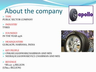 About the company
 TYPE
PUBLIC SECTOR COMPANY
 INDUSTRY
TYRES
 FOUNDED
IN THE YEAR 1976
 HEADQUATERS
GURGAON, HARYANA, INDIA
 KEY PEOPLE
 ONKAR.S.KANWAR(CHAIRMAN AND MD)
 NEERAJ.R.S.KANWAR(VICE CHAIRMAN AND MD)
 REVENUE
^RS.127 .5 BILLION
(US$2.1 BILLION)
 