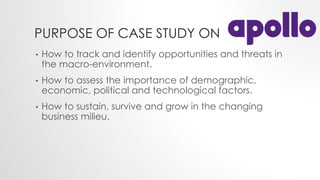 PURPOSE OF CASE STUDY ON
• How to track and identify opportunities and threats in
the macro-environment.
• How to assess the importance of demographic,
economic, political and technological factors.
• How to sustain, survive and grow in the changing
business milieu.
 