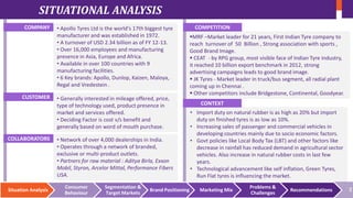 SITUATIONAL ANALYSIS
COMPANY

CUSTOMER

COLLABORATORS

Situation Analysis

• Apollo Tyres Ltd is the world's 17th biggest tyre
manufacturer and was established in 1972.
• A turnover of USD 2.34 billion as of FY 12-13.
• Over 16,000 employees and manufacturing
presence in Asia, Europe and Africa.
• Available in over 100 countries with 9
manufacturing facilities.
• 6 Key brands: Apollo, Dunlop, Kaizen, Maloya,
Regal and Vredestein .
• Generally interested in mileage offered, price,
type of technology used, product presence in
market and services offered.
• Deciding Factor is cost v/s benefit and
generally based on word of mouth purchase.
• Network of over 4,000 dealerships in India.
• Operates through a network of branded,
exclusive or multi-product outlets.
• Partners for raw material : Aditya Birla, Exxon
Mobil, Styron, Arcelor Mittal, Performance Fibers
USA.
Consumer
Behaviour

Segmentation &
Target Markets

Brand Positioning

COMPETITION
MRF –Market leader for 21 years, First Indian Tyre company to
reach turnover of 50 Billion , Strong association with sports ,
Good Brand Image.
 CEAT - by RPG group, most visible face of Indian Tyre industry,
it reached 10 billion export benchmark in 2012, strong
advertising campaigns leads to good brand image.
 JK Tyres - Market leader in truck/bus segment, all radial plant
coming up in Chennai .
 Other competitors include Bridgestone, Continental, Goodyear.
CONTEXT
• Import duty on natural rubber is as high as 20% but import
duty on finished tyres is as low as 10%.
• Increasing sales of passenger and commercial vehicles in
developing countries mainly due to socio economic factors.
• Govt policies like Local Body Tax (LBT) and other factors like
decrease in rainfall has reduced demand in agricultural sector
vehicles. Also increase in natural rubber costs in last few
years.
• Technological advancement like self inflation, Green Tyres,
Run Flat tyres is influencing the market.
Marketing Mix

Problems &
Challenges

Recommendations

2

 
