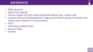 REFERENCES
•
•
•
•
•
•
•
•

CRISIL Research
Apollo Tyres Website
Industry Insights from Mr. Jeetpal Singh Bisht (Apollo Tyres, Andheri (W))
Customer Survey of 26 Respondents in Age group 25-60 yrs owning a 4-wheeler and
having a prior experience of tyre purchase.
CIO.in
IndiaInfoLine Website (IIFL)
Business Today
FirstPost

20

 