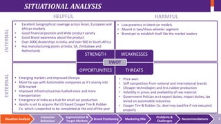 SITUATIONAL ANALYSIS
HELPFUL
INTERNAL

•
•
•
•
•

HARMFUL

Excellent Geographical coverage across Asian, European and
African markets
Good financial position and Wide product variety
Good Brand awareness about the product
Over 4000 dealerships in India, and over 900 in South Africa
Has manufacturing plants at India, SA, Zimbabwe and
Netherlands

• Low presence in latest car models
• Absent in two/three wheeler segment
• Brand yet to establish itself like the market leaders

STRENGTH

WEAKNESSES

SWOT

EXTERNAL

OPPORTUNITIES
• Emerging markets and improved lifestyle
• More tie-ups with Automobile companies as it’s mainly into
B2B market
• Improved Infrastructure has fuelled more and more
transportation
• Emergence of India as a hub for small car production
• Apollo is set to acquire the US based Cooper Tire & Rubber
Co. which is expected to be completed at the end of the year

Situation Analysis

Consumer
Behaviour

Segmentation &
Target Markets

Brand Positioning

THREATS
•
•
•
•
•

Price wars
Stiff competition from national and international brands
Cheaper technologies and less rubber production
Volatility in prices and availability of raw material
Government Policies w.r.t export duties, import duties, tax
levied on automobile industries
• Cooper Tire & Rubber Co. deal may backfire if not executed
properly
Marketing Mix

Problems &
Challenges

Recommendations

3

 