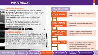 POSITIONING
Positioning Statement:
For Passenger and commercial Vehicle Owners
Our product/brand provides a wide range of tyres
catering to varied needs
That provides high performance, safety and
quality
Because of the Highest level of technology
employed into the products and delivered at a
Value for Money price

Positioning Strategy:
The strategy Apollo Tyres use is Benefit Positioning. They
highly emphasize on the functional benefits of their tyres in
their communication by stressing upon the stability, long
life, high quality, high level of after sales service and long
life of their tyres. They constantly stress that on their aim
to ensure that every customer gets the best from their
tyres.

Situation Analysis

Consumer
Behaviour

Segmentation &
Target Markets

BRAND LADDER
CORE VALUE

• Delivering Quality Product & High service
level

EMOTIONAL
BENEFIT

• Enjoying a Comfortable & Safe Driving
Experience

FUNCTIONAL
BENEFIT

• Stability, Long Life, High Performance
• Maneuverability, Low Noise, Steering
Precision

Brand Positioning

ATTRIBUTES

Marketing Mix

•
•
•
•

Optimal gauges for supreme cushioning
Visual Alignment Indicator on tyres
Reinforced Tyre construction;
Best Quality tests on supreme test drives

Problems &
Challenges

Recommendations

9

 