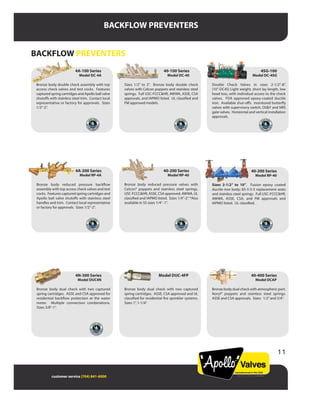 customer service (704) 841-6000
BACKFLOW PREVENTERS
4A-100 Series
Model DC-4A
Bronze body double check assembly with top
access check valves and test cocks. Features
captured spring cartridges and Apollo ball valve
shutoffs with stainless steel trim. Contact local
representative or factory for approvals. Sizes
1/2”-2”.
40-100 Series
Model DC-40
Sizes 1/2” to 2”. Bronze body double check
valves with Celcon poppets and stainless steel
springs. Full USC-FCCC&HR, AWWA, ASSE, CSA
approvals, and IAPMO listed. UL classified and
FM approved models.
BACKFLOW PREVENTERS
4SG-100
Model DC-4SG
Double Check Valves in sizes 2-1/2”-8”.
(10”-DC4S) Light weight, short lay length, low
head loss, with individual access to the check
valves. FDA approved epoxy-coated ductile
iron. Available shut-offs: monitored butterfly
valves with supervisory switch, OS&Y and NRS
gate valves. Horizontal and vertical installation
approvals.
4A-200 Series
Model RP-4A
Bronze body reduced pressure backflow
assembly with top access check valves and test
cocks. Features captured spring cartridges and
Apollo ball valve shutoffs with stainless steel
handles and trim. Contact local representative
or factory for approvals. Sizes 1/2”-2”.
40-200 Series
Model RP-40
Bronze body reduced pressure valves with
Celcon® poppets and stainless steel springs.
USC-FCCC&HR, ASSE, CSA approved, AWWA, UL
classified and IAPMO listed. Sizes 1/4”-2”. *Also
available in SS sizes 1/4”-1”.
40-200 Series
Model RP-40
Sizes 2-1/2” to 10”. Fusion epoxy coated
ductile iron body; 85-5-5-5 replacement seats
and stainless steel springs. Full USC-FCCC&HR,
AWWA, ASSE, CSA, and FM approvals and
IAPMO listed. UL classified.
4N-300 Series
Model DUC4N
Bronze body dual check with two captured
spring cartridges. ASSE and CSA approved for
residential backflow protection at the water
meter. Multiple connection combinations.
Sizes 3/8”-1”.
Model DUC-4FP
Bronze body dual check with two captured
spring cartridges. ASSE, CSA approved and UL
classified for residential fire sprinkler systems.
Sizes 1”, 1-1/4”.
40-400 Series
Model DCAP
Bronze body dual check with atmospheric port.
Noryl® poppets and stainless steel springs.
ASSE and CSA approvals. Sizes: 1/2”and 3/4”.
11
 