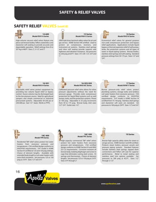 SAFETY & RELIEF VALVES
www.apollovalves.com
14-600
Model RVV14 Series
High-volume vacuum relief valves feature one
piece cast bronze bodies,Teflon coated discs and
elastomer soft seating to provide accurate and
dependable operation. Relief settings from 8 to
30”Hg @ 400°F. Sizes 2”, 2-1/2”, and 3”.
15 Series
Model RVA15 Series
OEM style brass barstock safety valves for air and
gas service. ASME Section VIII certified. Used to
protect air compressors, receivers, and
instrument air systems. Stainless steel springs
and viton soft seating provide superior seat
tightness and vibration resistance. Set pressures
to 250 psig @325°F. Sizes 1/4”, 3/8”, 1/2”, 3/4”and
1”.
16 Series
Model RVG16 Series
Economical relief valves for general purpose
non-code overpressure protection and bypass
relief applications. Applications include liquid
bypass or thermal expansion relief of well pumps,
tanks, fire protection systems and all types of
water or liquid piping systems. Bronze bodies,
stainless steel springs and soft seating. Standard
pressure settings from 50-175 psi. Sizes 1/2”and
3/4”.
16-501
Model RVS14 Series
Adjustable relief valves protect equipment by
providing low volume liquid relief or bypass
control. Excess volume may be discharged back
to the low pressure source. Ideal for agricultural
sprayers and simple commercial or industrial
pressurized systems. Adjustable 50-250 psi or
250-600 psi. Size 1/2”. Seats: Nitrile or PTFE,
16-503,504
Model RVG16C Series
Calibrated pressure relief valve allows for inline
pressure adjustments without the need for
pressure gauge. Provides static overpressure
protection for liquid filled systems such as well
pumps, tanks, and fire protection systems. Preset
at 100 psig. Adjustable in 25 psig increments
from 50 to 175 psig. Bronze body, inlet sizes
1/2”-3/4”. Outlet size: 1/2”.
17 Series
Model RVW17 Series
Bronze pressure-only relief valves protect
plumbing systems, storage tanks and tankless
coil water heaters from excessive pressure. CSA
certified design conforms to HUD/FHA
requirements. 3/4” model is ASME Section IV
certified from 75-150 psig. Stainless steel springs
and elastomer soft seats are standard. Set
pressures to 160 psig @ 250°F. Sizes 1/2”and 3/4”.
18C-400
Model TPR Series
Residential T&P relief valves protect hot water
heaters from excessive pressure and
temperatures. CSA certified design conforms to
HUD/FHA requirements. 3/4” model is ASME
Section IV certified at 125 and 150 psig settings.
Choice of element lengths. Available with
extended body length to suit water heaters with
extra thick insulation. Set pressures 125 or 150
psig @ 210°F. Sizes 1/2”and 3/4”.
18C-500
Model TPC Series
High-capacity commercial T&P relief valves
protect hot water heaters from excessive
pressure and temperatures. CSA certified
design conforms to ASME Section IV and ANSI
Z21.22 requirements. Corrosion resistant all
bronze body, isolating diaphragm and screw-in
cage that eliminates rusting steel screws. SS
springs and thermostats. Choice of element
lengths. Set pressures 125 or 150 psig @ 210°F.
Sizes 3/4”through 2”.
19 Series
Bronze high capacity safety valves for steam or
air/gas service. ASME Section I andVIII certified.
Protects steam boilers, pressure vessels and
pressure piping systems. Standard features
include stainless steel springs, tapped drain
connections and Teflon soft seat for superior
performance. Metal to metal seating and
stainless steel trim options available. Set
pressures to 300 psig @ 422°F. Sizes 1/2”
through 2-1/2”.
16
SAFETY RELIEF VALVES (cont’d)
 