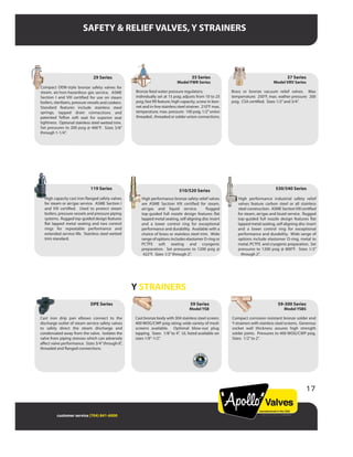 SAFETY & RELIEF VALVES, Y STRAINERS
customer service (704) 841-6000
37 Series
Model VRV Series
Brass or bronze vacuum relief valves. Max
temperrature: 250°F, max. wather pressure: 200
psig. CSA certified. Sizes 1/2”and 3/4”.
29 Series
Compact OEM-style bronze safety valves for
steam, air/non-hazardous gas service. ASME
Section I and VIII certified for use on steam
boilers, sterilizers, pressure vessels and cookers.
Standard features include stainless steel
springs, tapped drain connections and
patented Teflon soft seat for superior seat
tightness. Optional stainless steel wetted trim.
Set pressures to 200 psig @ 406°F. Sizes 3/8”
through 1-1/4”.
119 Series
High capacity cast iron flanged safety valves
for steam or air/gas service. ASME Section I
and VIII certified. Used to protect steam
boilers, pressure vessels and pressure piping
systems. Rugged top-guided design features
flat lapped metal seating and two control
rings for repeatable performance and
extended service life. Stainless steel wetted
trim standard.
DPE Series
Cast iron drip pan elbows connect to the
discharge outlet of steam service safety valves
to safely direct the steam discharge and
condensated away from the valve. Isolates the
valve from piping stresses which can adversely
affect valve performance. Sizes 3/4”through 8”,
threaded and flanged connections.
510/520 Series
High performance bronze safety relief valves
are ASME Section VIII certified for steam,
air/gas and liquid service. Rugged
top-guided full nozzle design features flat
lapped metal seating, self aligning disc insert
and a lower control ring for exceptional
performance and durability. Available with a
choice of brass or stainless steel trim. Wide
range of options includes elastomer O-ring or
PCTFE soft seating and cryogenic
preparation. Set pressures to 1200 psig @
422°F. Sizes 1/2”through 2”.
530/540 Series
High performance industrial safety relief
valves feature carbon steel or all stainless
steel construction. ASME SectionVIII certified
for steam, air/gas and lizuid service. Rugged
top-guided full nozzle design features flat
lapped metal seating, self aligning disc insert
and a lower control ring for exceptional
performance and durability. Wide range of
options include elastomer O-ring, metal to
metal, PCTFE and cryogenic preparation. Set
pressures to 1200 psig @ 800°F. Sizes 1/2”
through 2”.
35 Series
Model FWR Series
Bronze feed water pressure regulators;
individually set at 15 psig; adjusts from 10 to 25
psig; fast fill feature; high capacity, screw in bon-
net and in-line stainless steel strainer. 210°F max.
temperature, max. pressure: 100 psig, 1/2”union
threaded , threaded or solder union connections.
Y STRAINERS
59 Series
Model YSB
Cast bronze body with 304 stainless steel screen;
400 WOG/CWP psig rating; wide variety of mesh
screens available. Optional blow-out plug
tapping. Sizes: 1/8”to 4”. UL listed available on
sizes 1/8”-1/2”.
59-300 Series
Model YSBS
Compact corrosion resistant bronze solder end
Y-strainers with stainless steel screens. Generous
socket wall thickness assures high strength
solder joints. Pressures to 400 WOG/CWP psig.
Sizes: 1/2”to 2”.
17
 