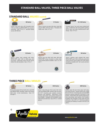 STANDARD BALL VALVES, THREE PIECE BALL VALVES
www.apollovalves.com
89 Series
Carbon steel ball valve with threaded ends;
1500 and 2000 psig WOG/CWP; easy actuator
mounting. Sizes 1/4” to 3”. (Actuator Ready
version: 89-ARX-64)
91 Series
Saturn® bronze one piece ball valve; rated 400
psig for WOG cold non-shock. Threaded and
solder ends. Sizes 1/4”to 2”.
92-100 Series
Compact Saturn® bar stock steel unibody ball
valve. Certified fire safe with graphite packing;
RPTFE seats and seals, blowout-proof stem
design. Sizes 1/4”to 2”.
93 Series
Saturn® carbon steel unibody ball valve;
WOG/CWP rated 1500 to 2000 psig, cold,
non-shock. Optionally meets API 607 fourth
edition fire safe standards. Sizes 1/4”to 2”.
95 Series
Bronze stop and drain ball valve; 400 psig
WOG/CWP rating; threaded or solder ends;
many handle options available. Sizes 1/2”, 3/4”
and 1”.
96 Series
Saturn® stainless steel unibody ball valve;
WOG/CWP rated 1500 to 2000 psig; optionally
meets API 607 fourth edition fire safe design
standards; available with “tee”, round, and cam
lock handles.
82 Series
Bronze three piece full port ball valve; rated 600
psig WOG/CWP; threaded, solder and brazed
tube ends. In-line maintenance. Sizes 1/4”
through 4”.
83A Series
Carbon steel, full port three piece ball valve.
1500 psig WOG/CWP; stainless ball and stem,
ISO 5211 mounting pad, stainless enclosed
fasteners and topworks. Multi-piece V-ring
packing, gland plate style packing adjustment
and lockable. Available with threaded, socket
weld and butt weld ends. Sizes 3/8”to 2”. Limited
options.
83B Series
Carbon steel, full port three piece ball valve.
Class 600 (all sizes): stainless ball & stem, ASME
B16.34, ISO 5211 mounting pad, enclosed B8M
fasteners, stainless topworks, multi-piece V-ring
packing. Gland plate style packing adjustment,
static grounding, spiral gaskets and lockable.
Available with threaded, socket weld and butt
weld ends. Sizes 3/8” to 2”. Numerous options
including live-loading or tested to API 607 5th
edition.
THREE PIECE BALL VAVLES
STANDARD BALL VALVES (cont’d)
6
 