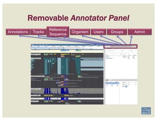 Annotations Organism Users Groups AdminTracks
Reference
Sequence
Removable Annotator Panel
 