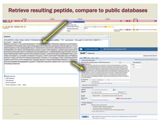 Retrieve resulting peptide, compare to public databases
Example 66
 