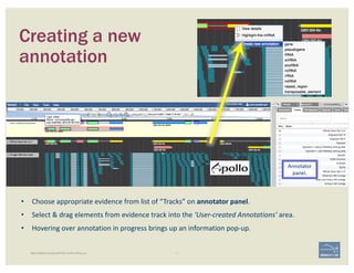 BECOMING ACQUAINTED WITH APOLLO
Annotator	
panel.
• Choose	appropriate	evidence	from	list	of	“Tracks”	on	annotator	panel.	
• Select	&	drag	elements	from	evidence	track	into	the	‘User-created	Annotations’	area.
• Hovering	over	annotation	in	progress	brings	up	an	information	pop-up.
Creating a new
annotation
 