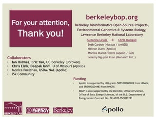 For your attention,
Thank you!
Berkeley Bioinformatics Open-Source Projects,
Environmental Genomics & Systems Biology,
Lawrence Berkeley National Laboratory
Funding
• Apollo is supported by NIH grants 5R01GM080203 from NIGMS,
and 5R01HG004483 from NHGRI.
• BBOP is also supported by the Director, Office of Science,
Office of Basic Energy Sciences, of the U.S. Department of
Energy under Contract No. DE-AC02-05CH11231
Collaborators
• Ian Holmes, Eric Yao, UC Berkeley (JBrowse)
• Chris Elsik, Deepak Unni, U of Missouri (Apollo)
• Monica Poelchau, USDA/NAL (Apollo)
• i5k Community
berkeleybop.org
UNIVERSITY OF
CALIFORNIA
Suzanna Lewis & Chris Mungall
Seth Carbon (Noctua / AmiGO)
Nathan Dunn (Apollo)
Monica Munoz-Torres (Apollo / GO)
Jeremy Nguyen Xuan (Monarch Init.)
 
