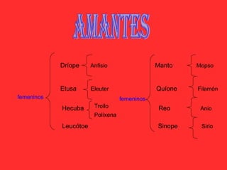 Amantes femeninos Dríope   Anfisio  Manto   Mopso  Etusa   Eleuter  Quíone   Filamón Hecuba   Reo   Anio  Troilo  Políxena Leucótoe   Sinope   Sirio  femeninos 