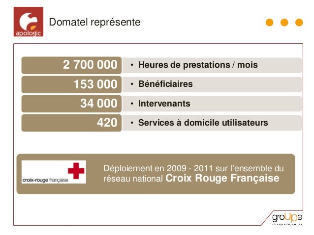 Portail servadomicile